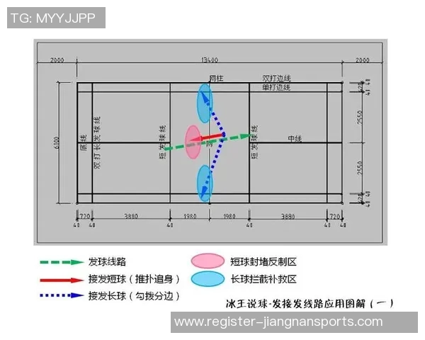 实时新闻上海篮球队的比赛节奏分析与战术调整对胜负的影响探讨
