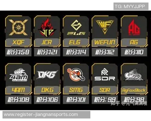 实时新闻权威发布和平精英战术实力榜单揭晓各大战队实力对比分析